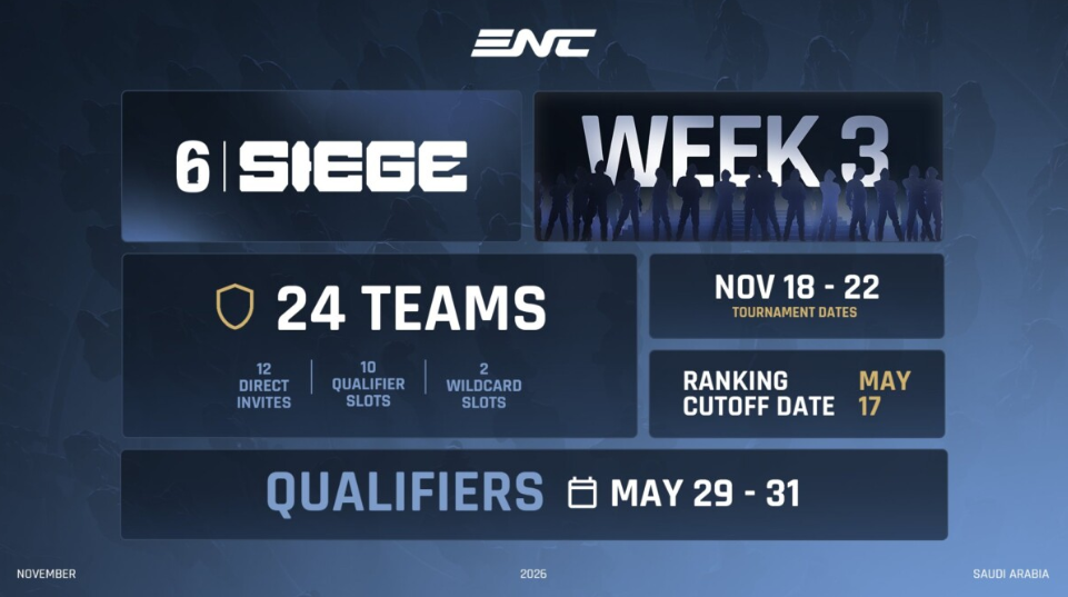 Rainbow Six Siege at Esports Nations Cup 2026: Complete Guide to National Qualifiers, Seeding Rules and Medal Standings - Image 1