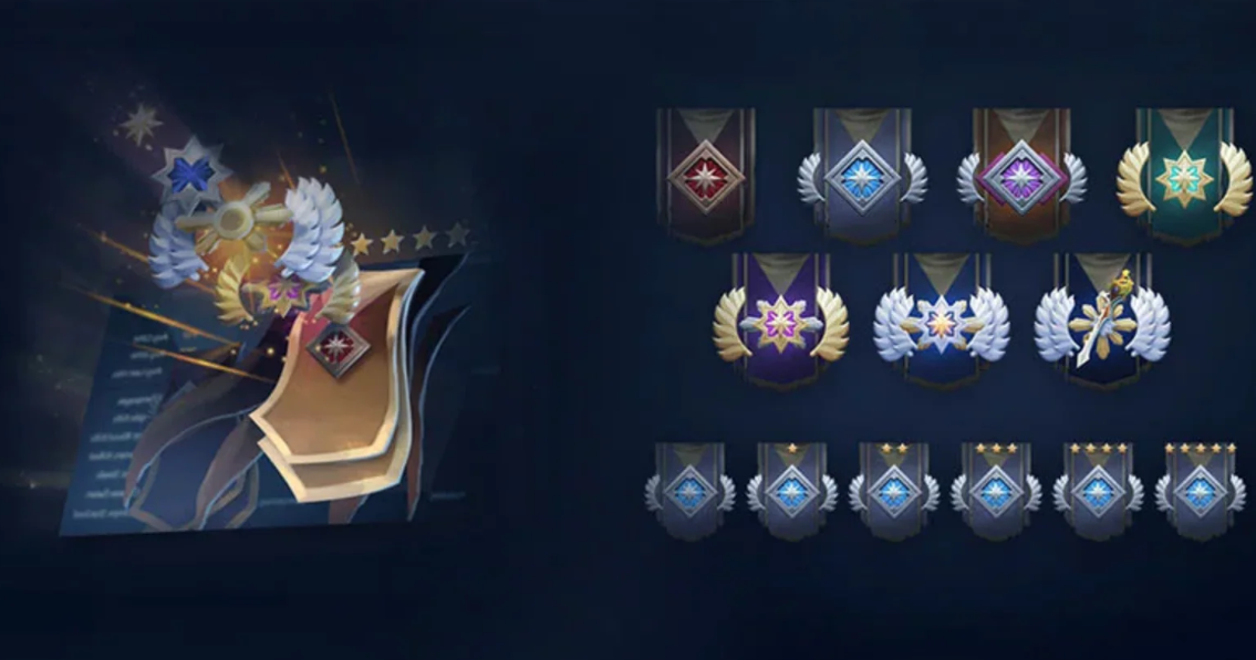 Dota 2 Rank System & MMR Guide 2026: Full Rank Table and Pro Strategies to Win More - Image 1