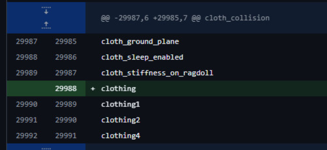 CS2 March 19 Update: What Valve Buried in the Code and Why Players Are Furious - Image 2