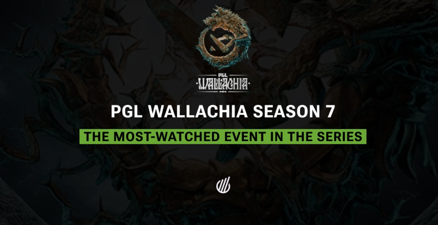 Team Yandex takes the PGL Wallachia Season 7 Trophy: Viewing records and statistical anomalies - Image 1