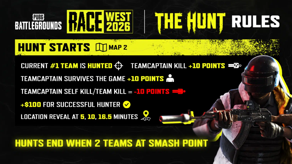 PUBG RACE West 2026 information