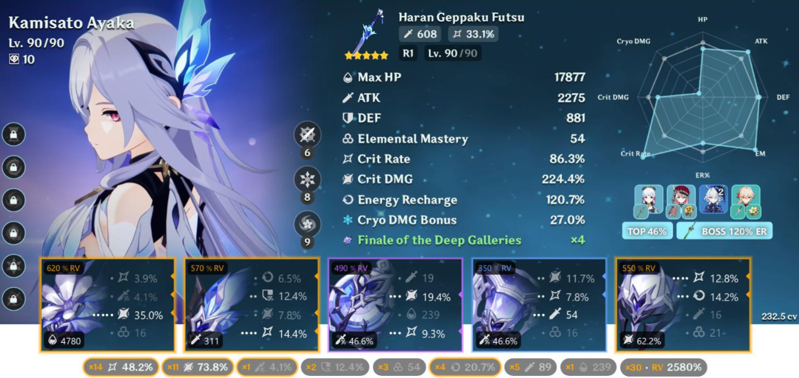 Skirk best build Genshin Impact