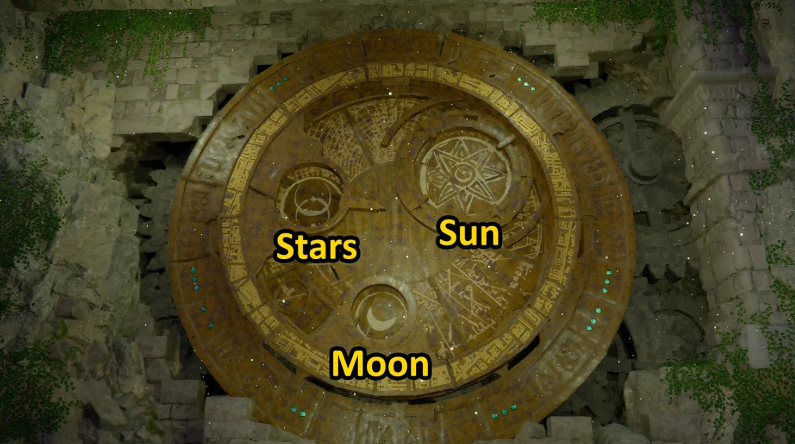 moon sun star symbols