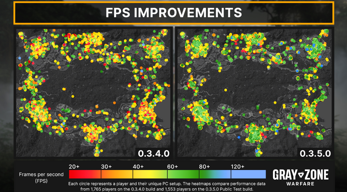 FPS comparison before and after
