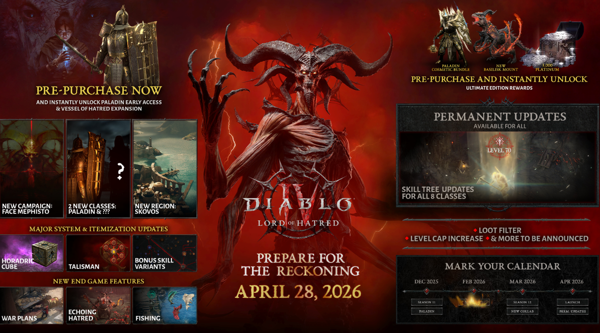 Diablo 4 Lord of Hatred — Full Press Review Breakdown, Story & New Class Analysis - Image 2