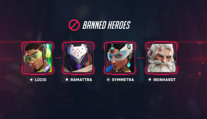 Overwatch hero ban