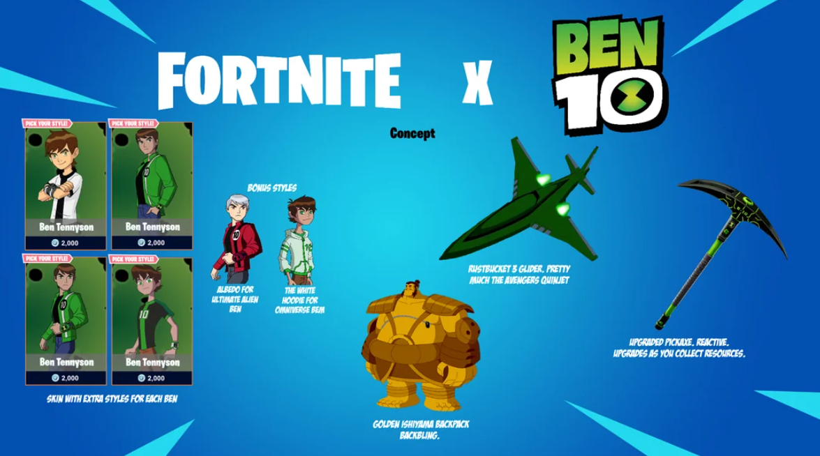 Fortnite and Ben 10 Crossover — Full Breakdown: Release Date, Skins, Omnitrix Forms & More - Image 2