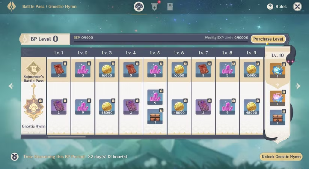 Genshin Impact Battle Pass — Complete Breakdown of Donation, Farming & Weapons - Image 2