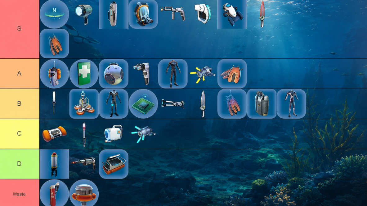 Survival tools setup