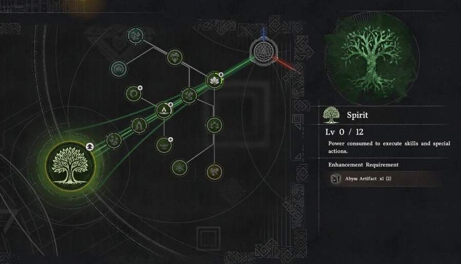 Crimson Desert: A Complete Guide to the Keglord Garnier Boss and the Night Circus Quest - Image 3