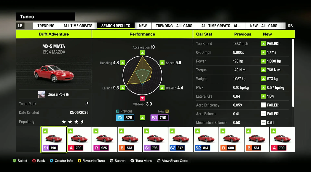 Complete Drift Guide Forza Horizon 6: 3-Star Mastery - Image 3