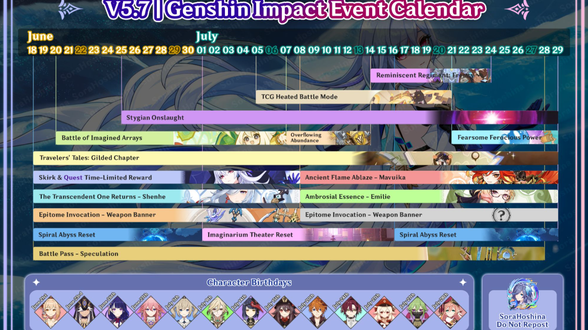 Genshin Impact 5.7 banners