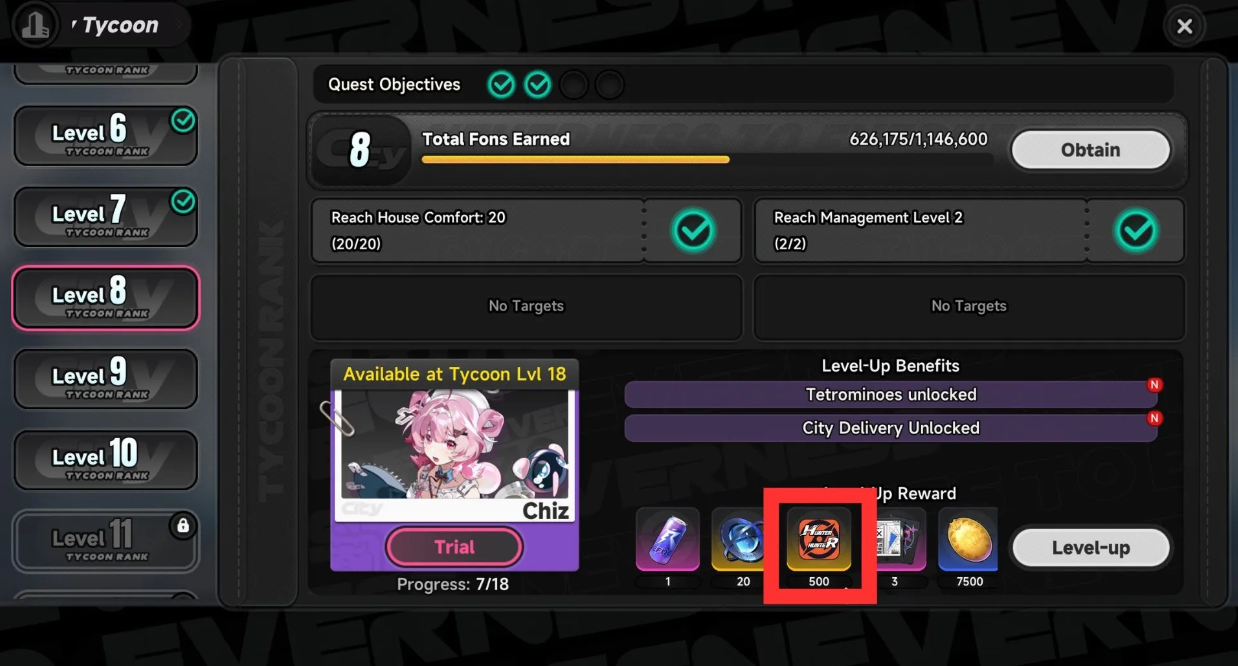 Player level chart
