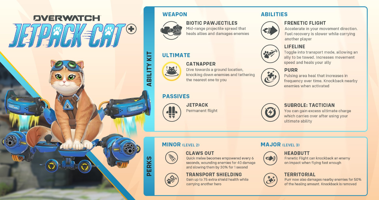 Biotic paws ability gameplay