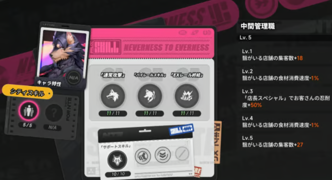 Street Boxer set bonus