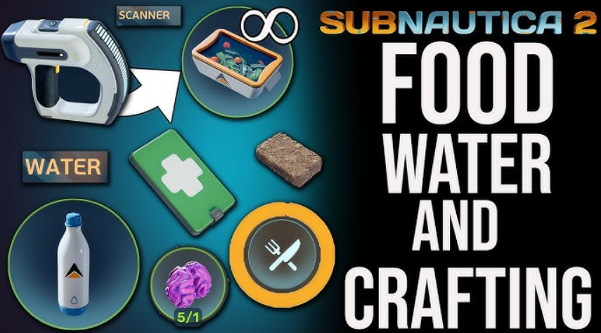 Subnautica 2: Complete Survival Guide for Beginners — Route 2026 - Image 5