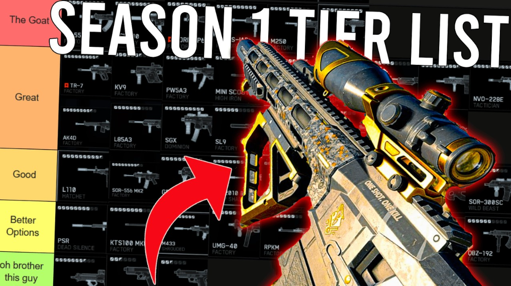 Best Assault Rifles in Battlefield 6: Complete Weapon Guide - Image 2