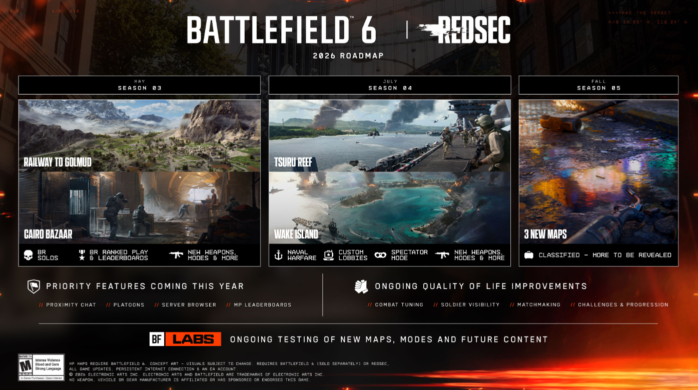 Battlefield 6 — complete roadmap of updates, maps, and features by season