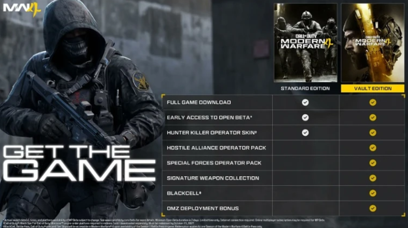 Call of Duty Modern Warfare 4 pre-order: all editions and bonuses explained - Image 2