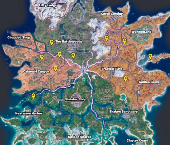 Fortnite Chapter 7 bosses