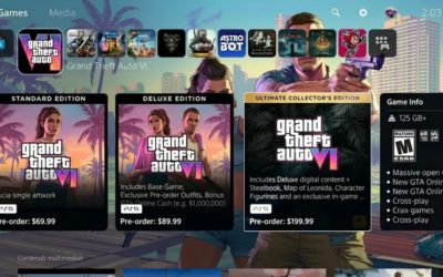 GTA 6 Editions Compared: Standard vs Ultimate, Red Dead Redemption 2 Mechanics & All Pre-Order Bonuses