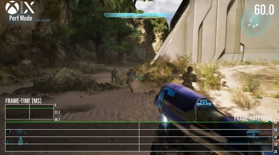 Halo Xbox Series X performance