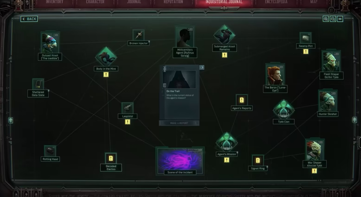 Investigation board in Warhammer 40,000: Dark Heresy where players collect clues, analyze evidence, and uncover heresy