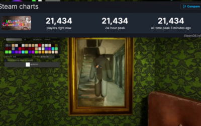 Meccha Chameleon — indie phenomenon: 500K copies in 3 days and $1M revenue