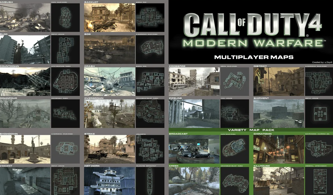 Modern Warfare 4 Map: 500 Combos & Kill Block System