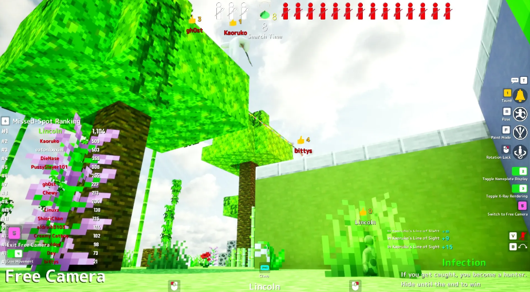 Meccha Chameleon Review: The Art of Becoming Environment - Image 4