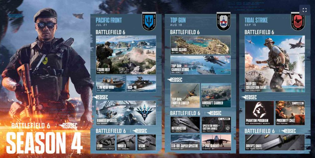 Battlefield 6 Season 4 Pacific Front: Tsuru Reef & Top Gun review