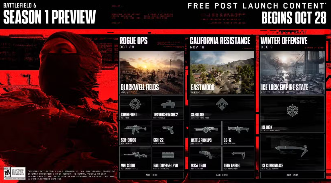 Battlefield 6 roadmap update