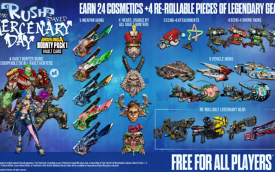 Borderlands 4: complete DLC guide — new character Lavless, FL4K comeback, and rewards