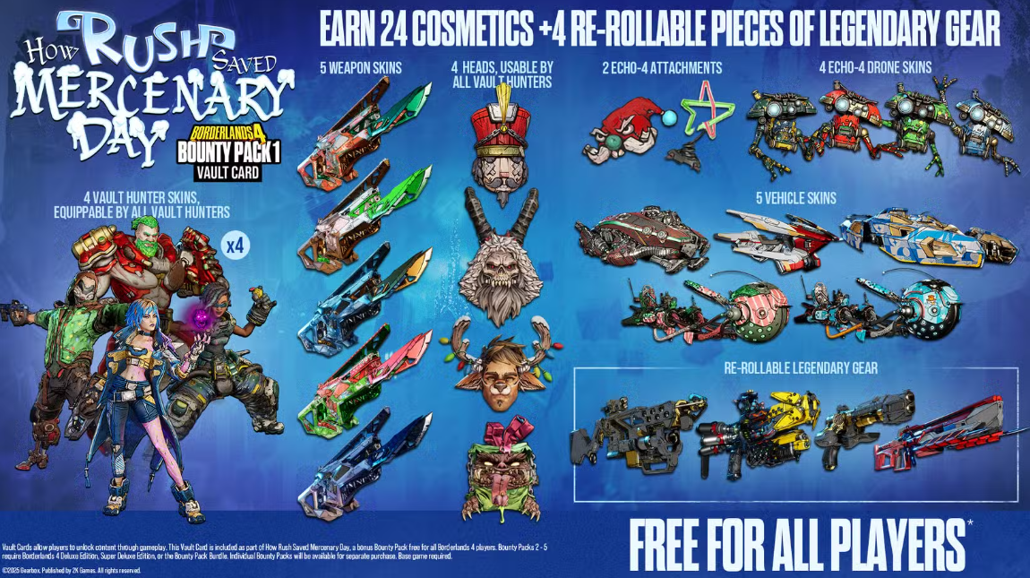 Borderlands 4: complete DLC guide — new character Lavless, FL4K comeback, and rewards - Image 1