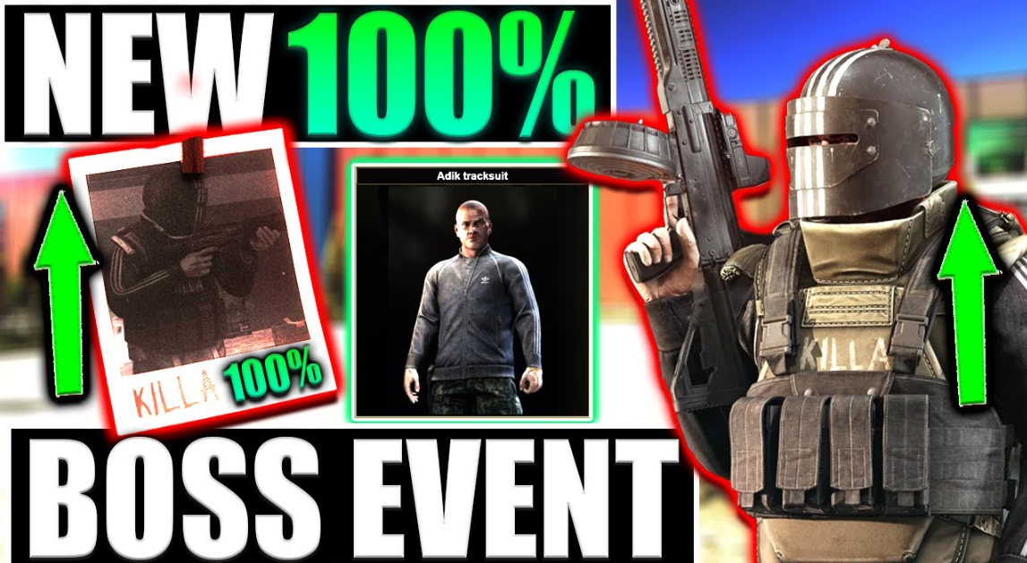 Escape from Tarkov: 100% boss event and secret item list for upcoming season