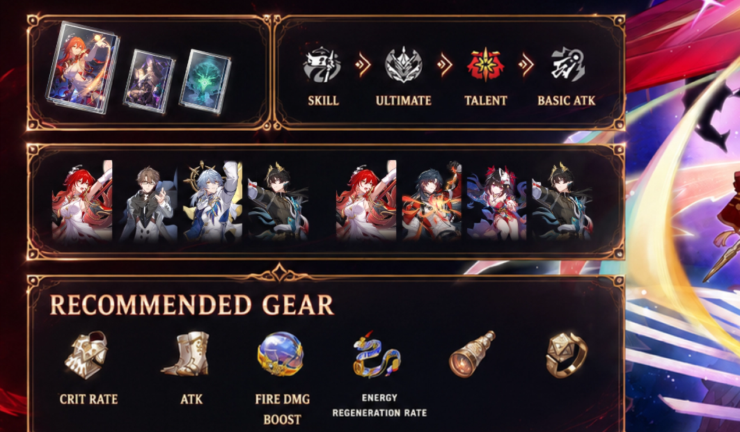 Himeko Nova relic build