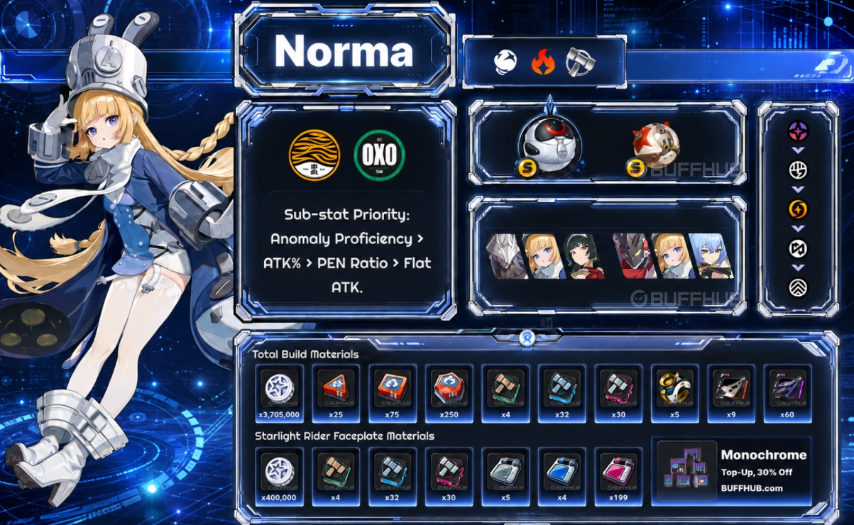 Nicole Build in Zenless Zone Zero: 100% Crit Rate, Engines, and Teams - Image 5