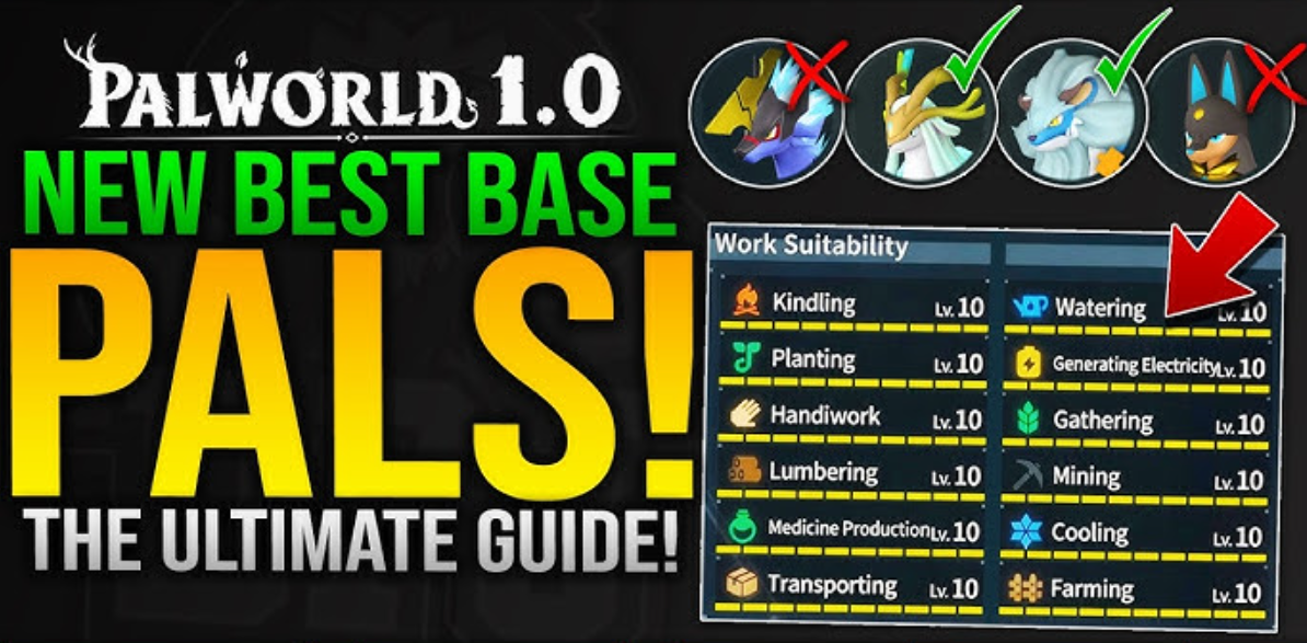 Palworld 1.0: complete guide to best base Pals — specialists, buffers, zoning, and condensation 2026