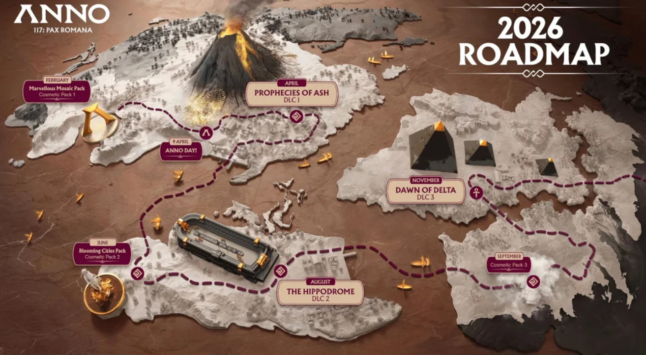Anno 117 update roadmap
