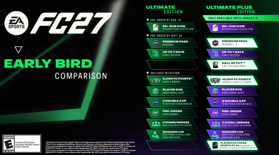 EA Sports FC 27 – Full Breakdown of Editions and Pre-Order Rewards - Image 1