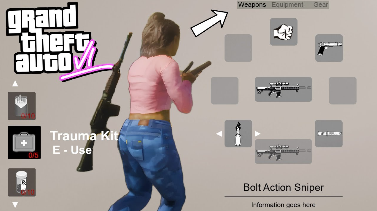 GTA 6 Weapons and Storage – Full Breakdown of Arsenal, Limits, and Locker