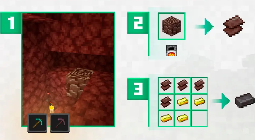 Незеритовая броня в Minecraft 1.20–1.22: полное руководство от обломков до комплекта для эндгейма — Изображение 2
