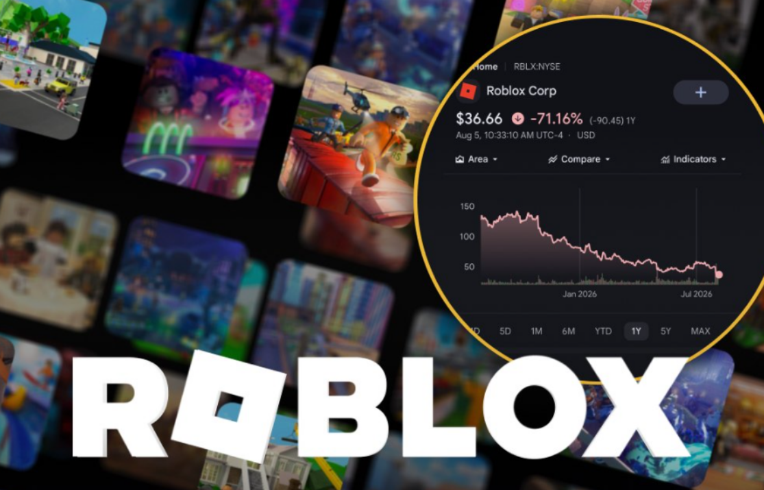 Roblox loses $70B: how recommendation algorithm crushed stock and monetization