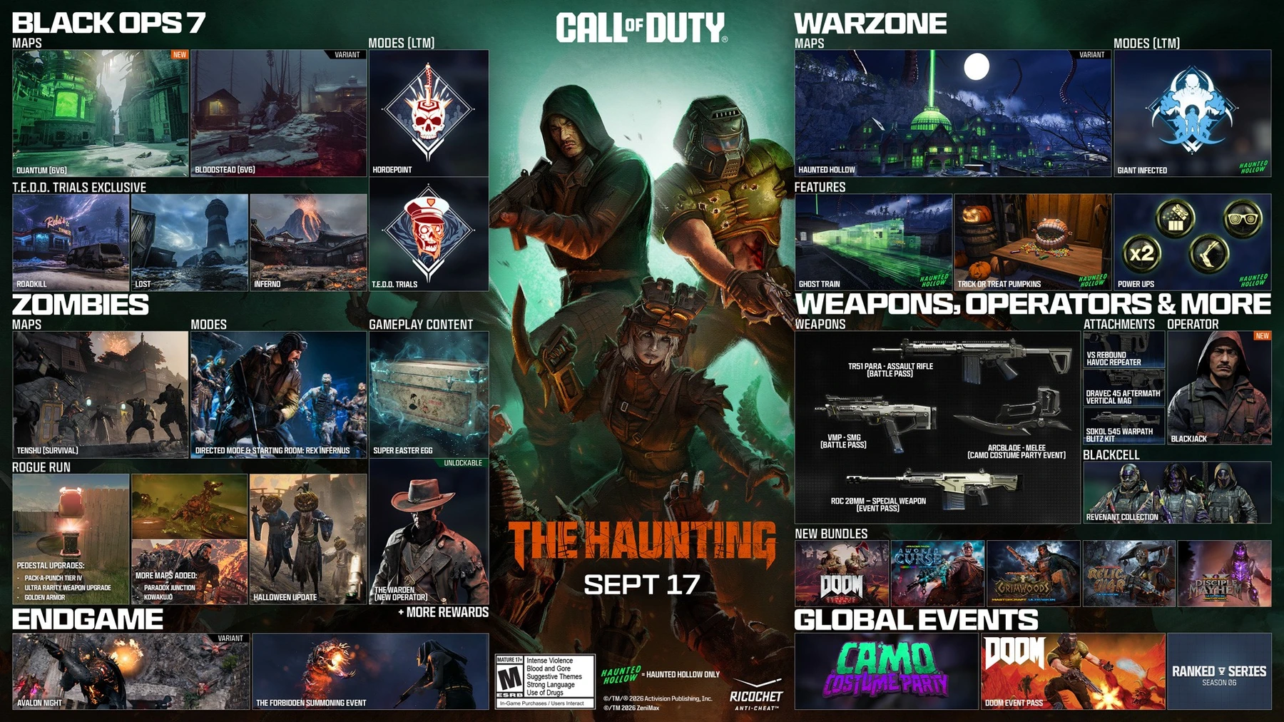 Supporting image for Call of Duty Season 06 brings The Haunting to Black Ops 7 and Warzone