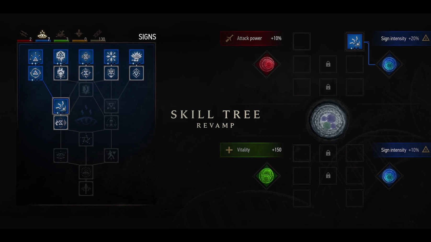 The redesigned skill-tree interface presented in the announcement.