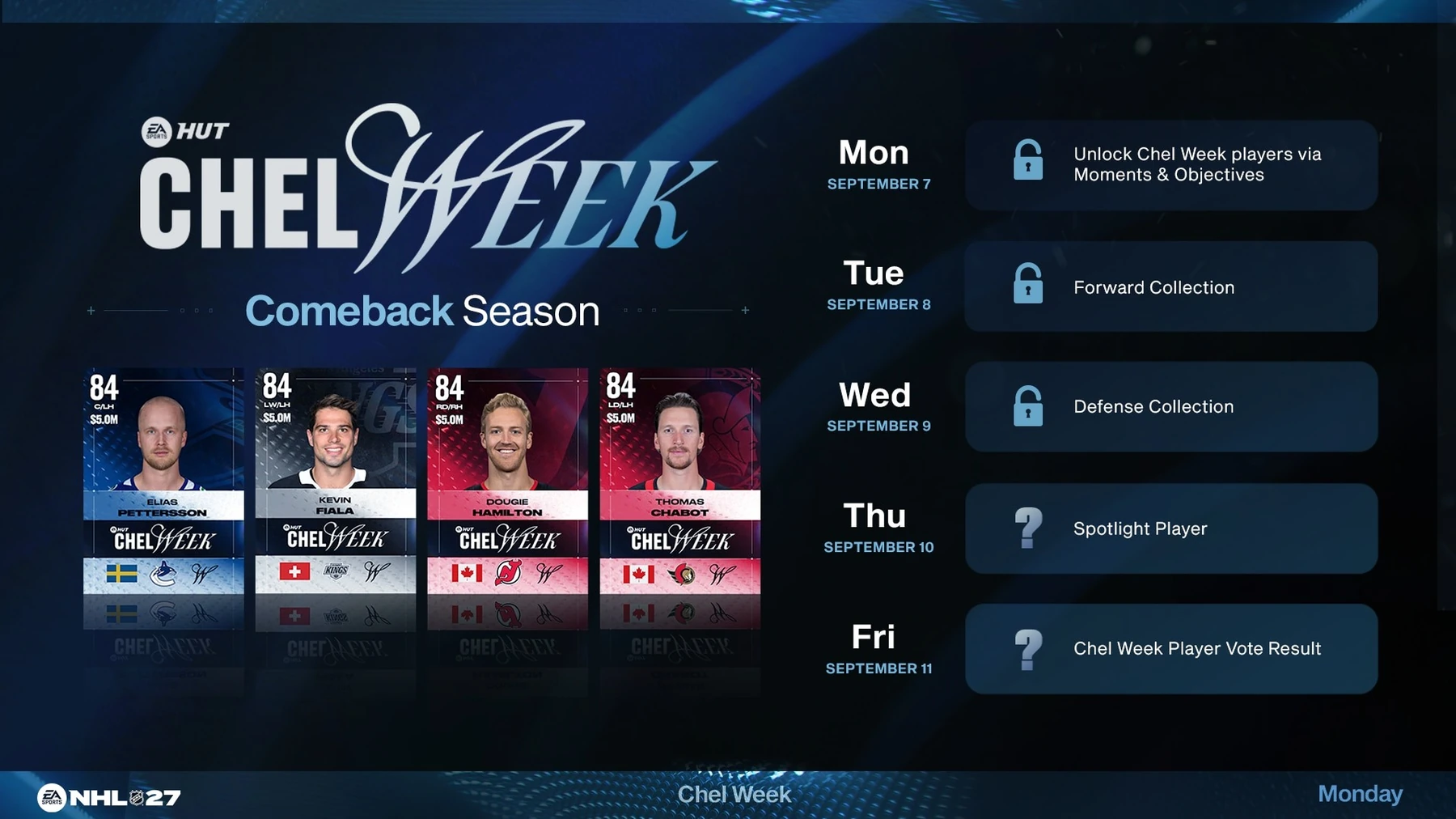 NHL 27 CHEL Week opens Spotlight content before the worldwide launch