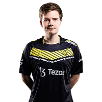 dupreeh