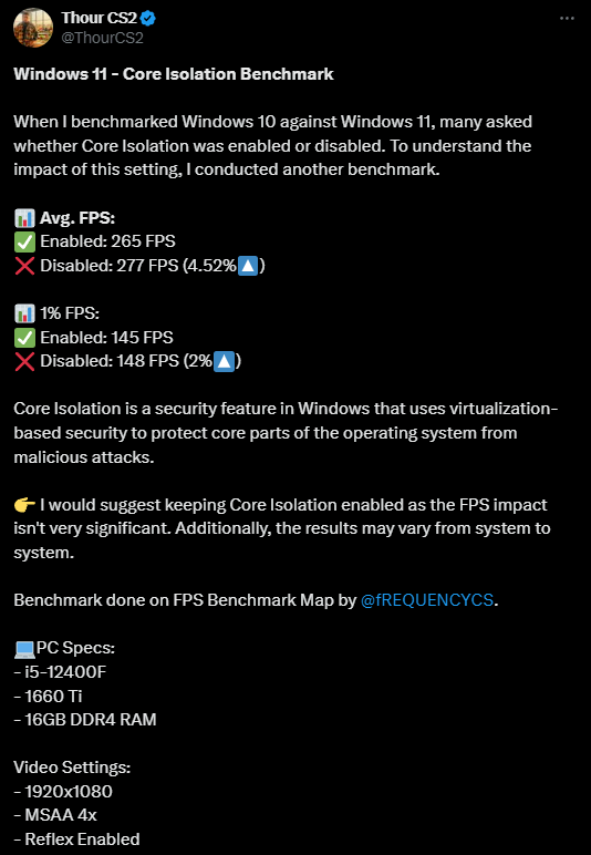 The Impact of Windows 11's Core Isolation on Gaming Performance