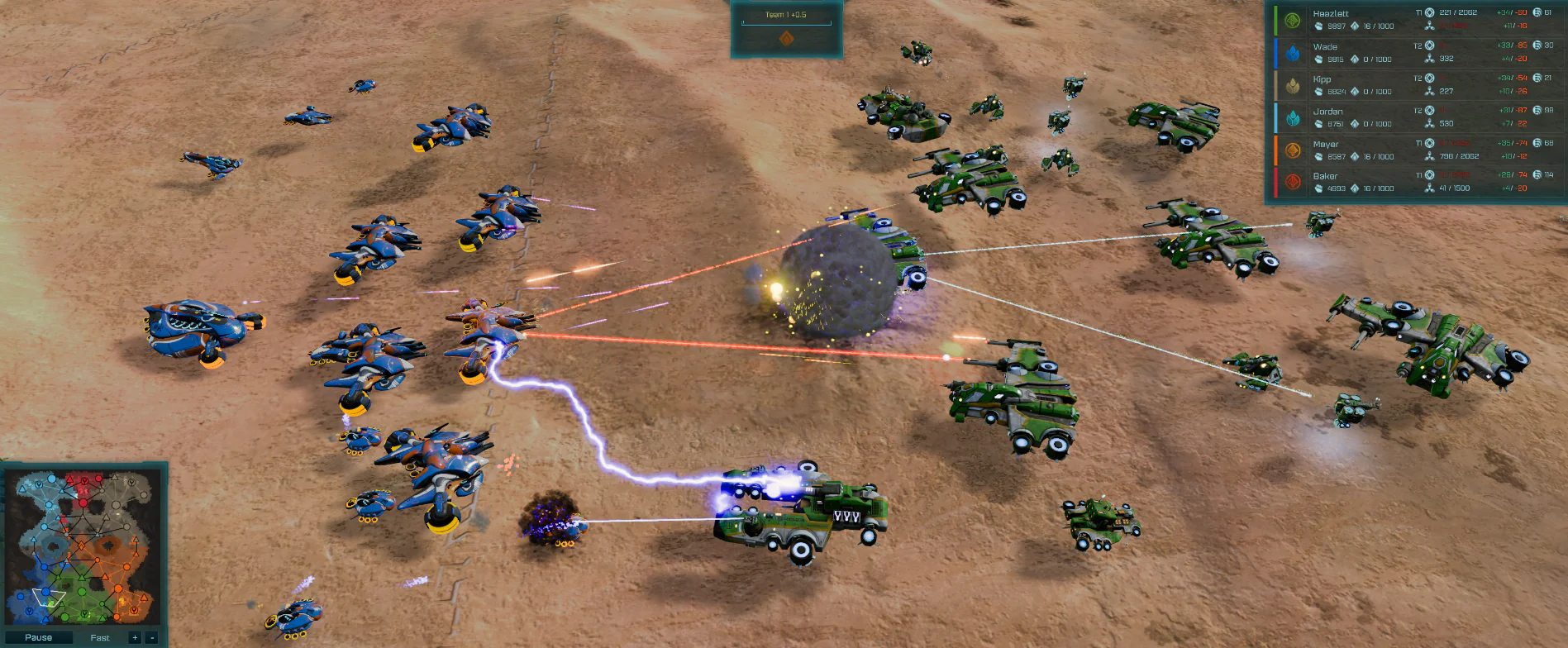 Campaign Evolution A Look at Ashes of the Singularity Escalation