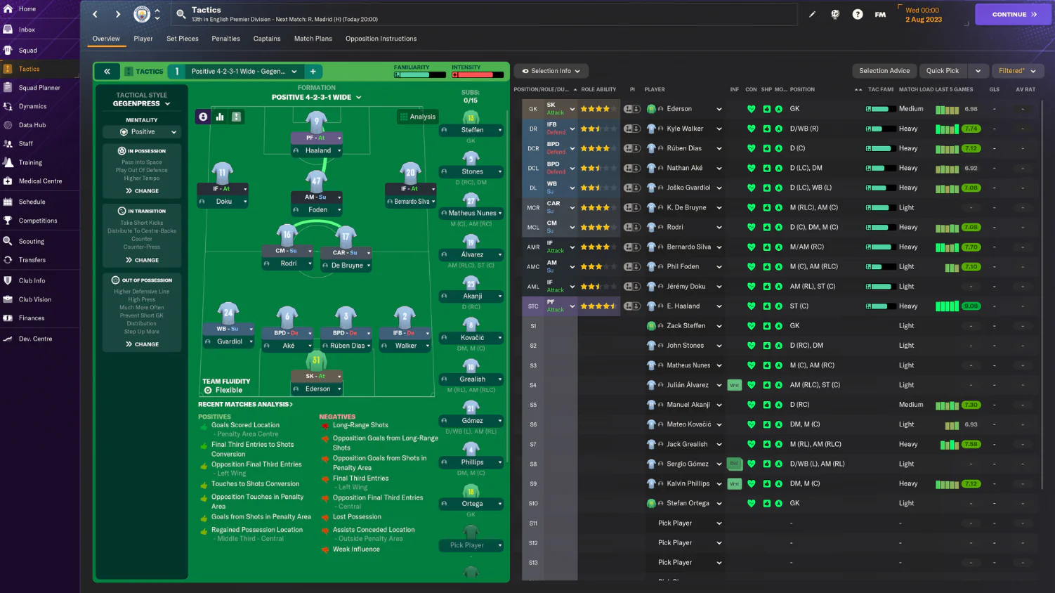 Run the Club Your Way New Features for Management, Transfers, and Set Pieces